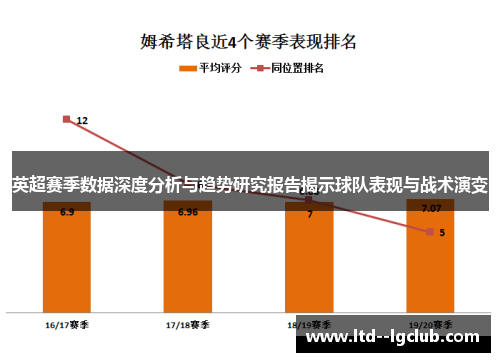 英超赛季数据深度分析与趋势研究报告揭示球队表现与战术演变