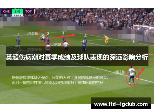 英超伤病潮对赛季成绩及球队表现的深远影响分析