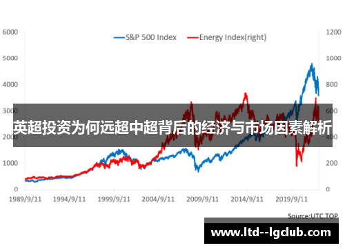 英超投资为何远超中超背后的经济与市场因素解析