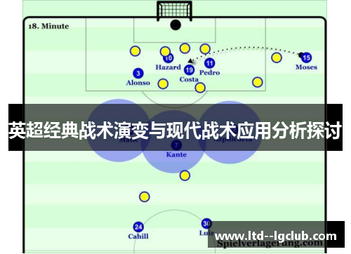 英超经典战术演变与现代战术应用分析探讨