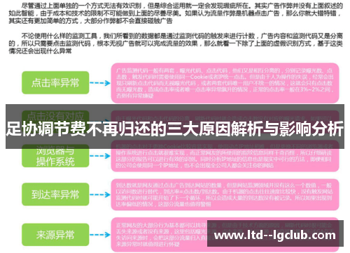 足协调节费不再归还的三大原因解析与影响分析