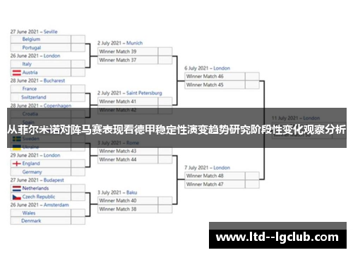 从菲尔米诺对阵马赛表现看德甲稳定性演变趋势研究阶段性变化观察分析