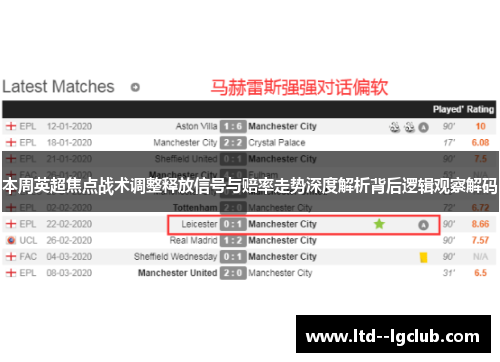 本周英超焦点战术调整释放信号与赔率走势深度解析背后逻辑观察解码 本周英超焦点战术调整释放信号与赔率走势深度解析背后逻辑观察解码