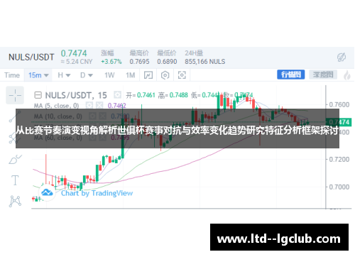 从比赛节奏演变视角解析世俱杯赛事对抗与效率变化趋势研究特征分析框架探讨 从比赛节奏演变视角解析世俱杯赛事对抗与效率变化趋势研究特征分析框架探讨