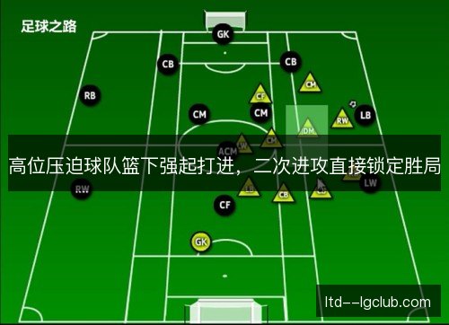 高位压迫球队篮下强起打进,二次进攻直接锁定胜局 高位压迫球队篮下强起打进,二次进攻直接锁定胜局